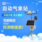 ũ��С�����Ӳ�վ������������ũҵ����