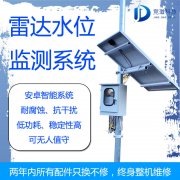 �״�ˮλ�����״�ˮλ���վ