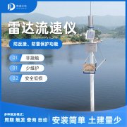 �״�ˮλ�Ƶ�����ԭ����ʲô��������������