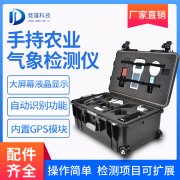 �ֳ�����վ��ϸ���ݡ��Ƽ�