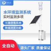 ������Ҫʲôˮ�����������������������������������