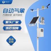 ��Ҫ���Զ�����վ��������ʲô����������